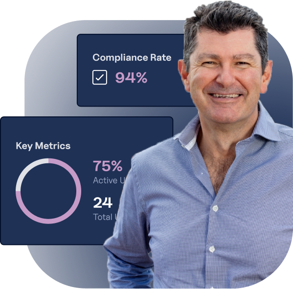 Ausmed for Organisations - Man and Woman looking at a binder with graphics representing Compliant Users, Compliance Rate and Report by Standard.